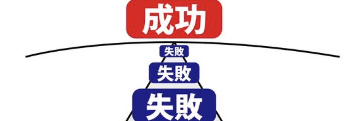 sukidesupokeca's profile banner image