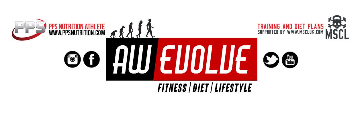 AWEvolve's profile banner image
