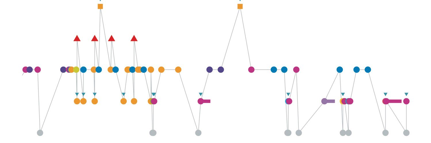 Health Data Insight's banner