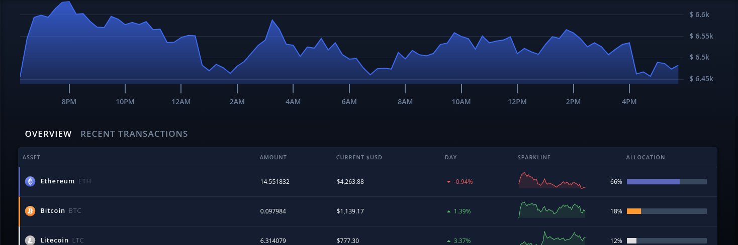 cryptoc03 [Jan/3 ➞ ₿🔑 🧾] banner