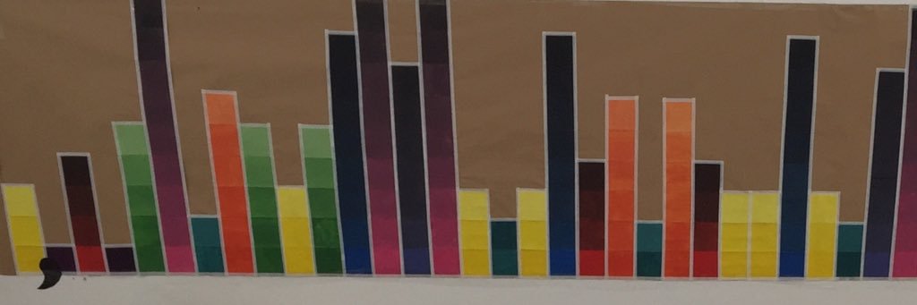 𝔹eatriz 𝔹lanco 𝕆tano banner