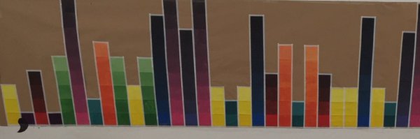 bblanc0 Profile Banner