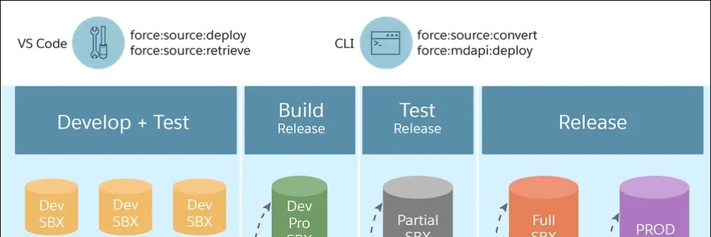 (💙, 🔄)starens CLONE banner