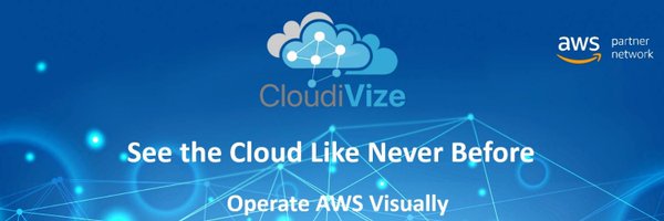 cloudivize Profile Banner