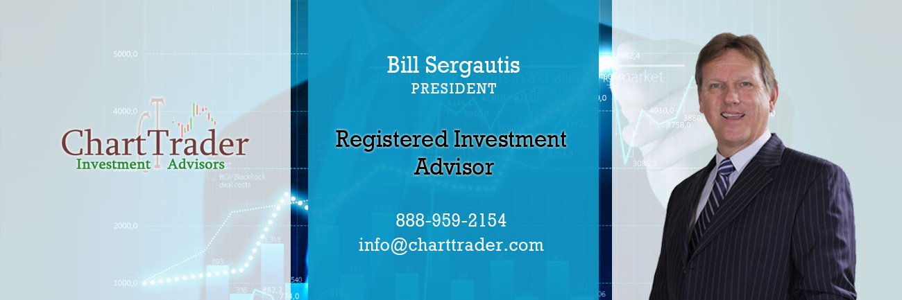 ChartTradr's profile banner image