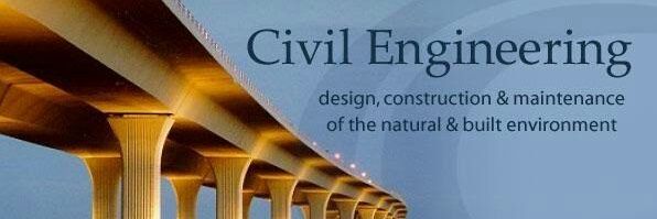 LOKESH DUNGRAWAT banner