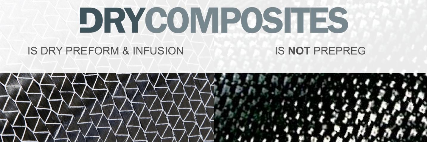 drycomposites's profile banner image