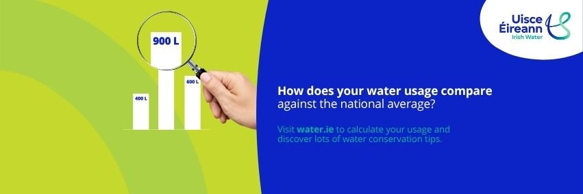 IrishWater's profile banner image