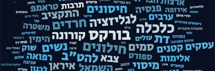 Yoav Tepper banner