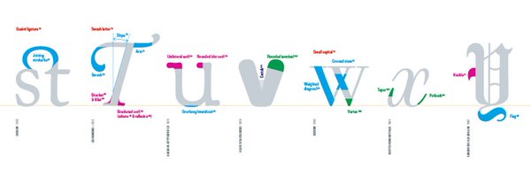 HelloGraphicacy Profile Banner