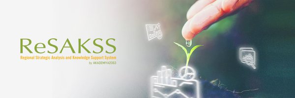 ReSAKSS Profile Banner