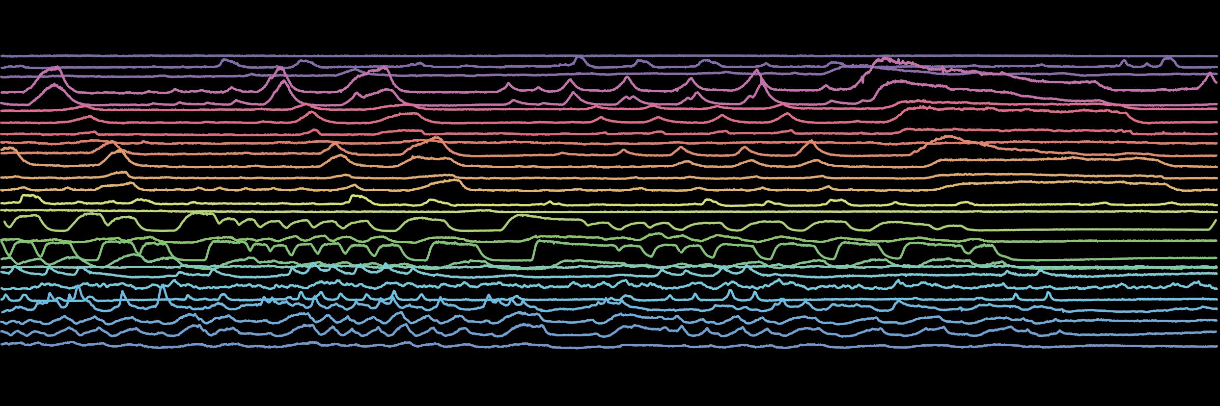 The Zimmer Lab banner