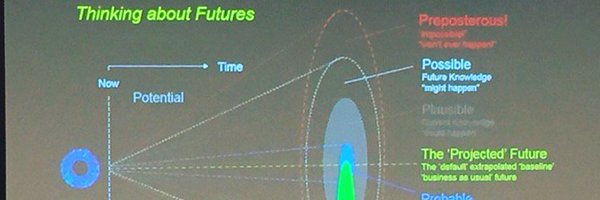 TheVoroscope Profile Banner