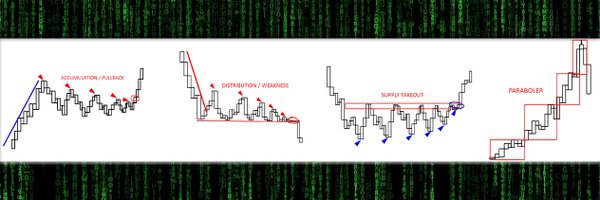 TradetheMatrix1 Profile Banner