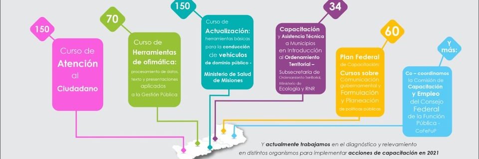 infogep's profile banner image