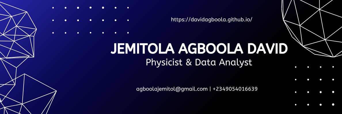 David ✦ Builds with Data & AI banner