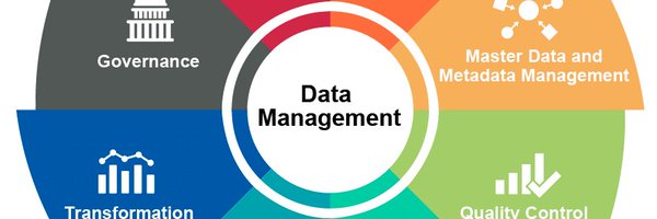 LADataPlatform Profile Banner