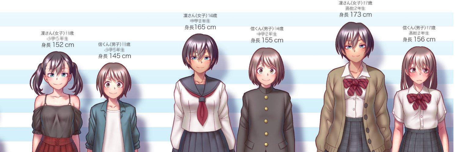 roguelicc's profile banner image