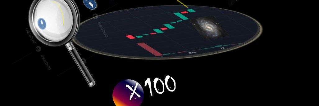 Flameindicator banner