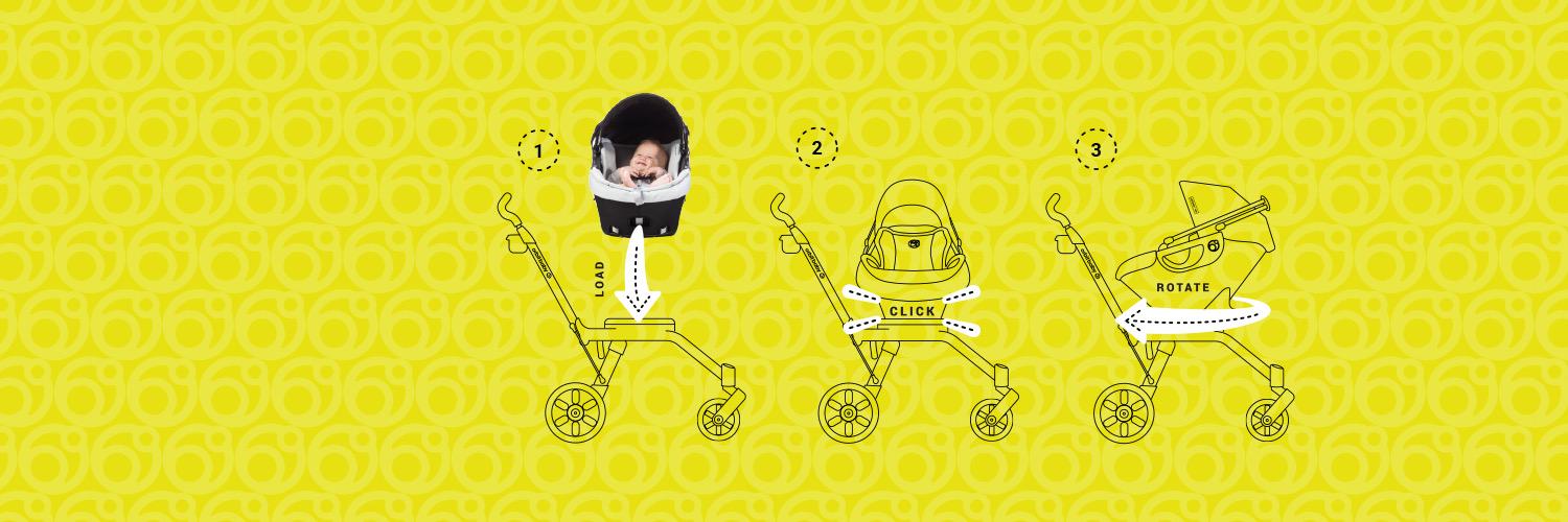 OrbitBaby_IreUK's profile banner image