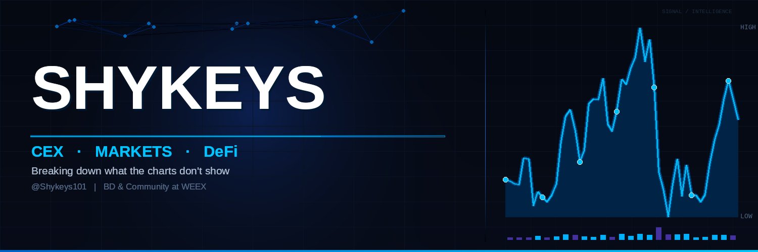 Shykeys101's profile banner image