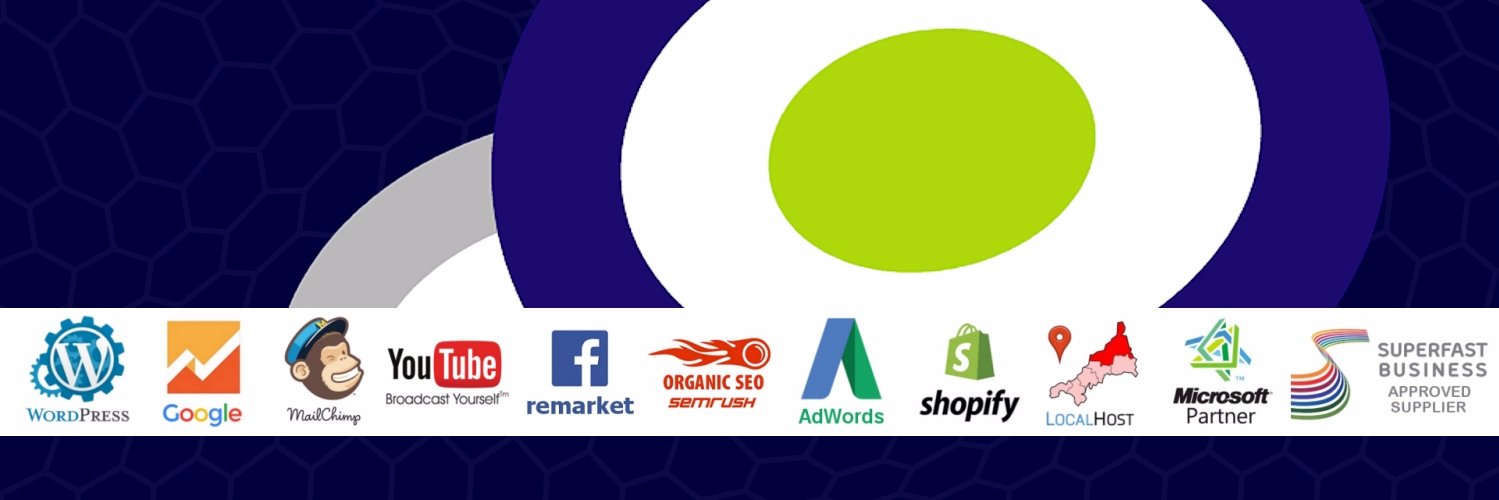 BizThinkDigital's profile banner image