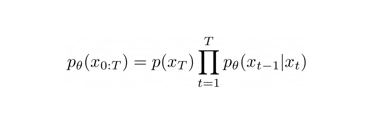 Suvaditya Mukherjee banner