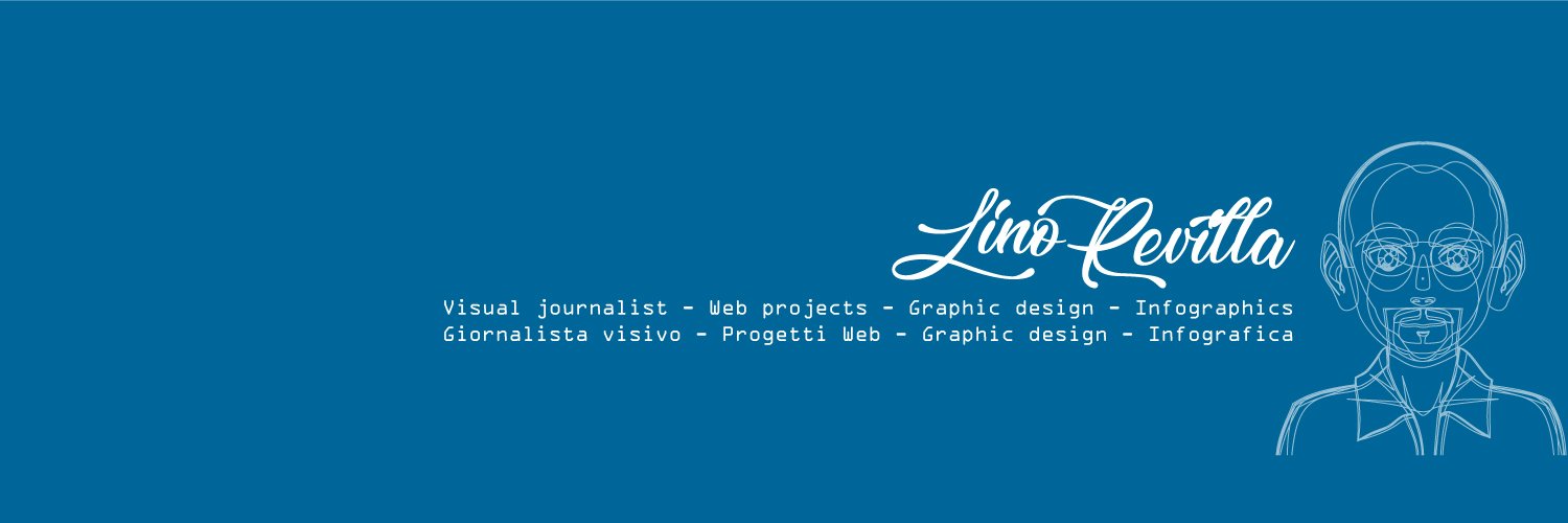 linorevilla's profile banner image