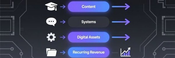 TimoCodes Profile Banner