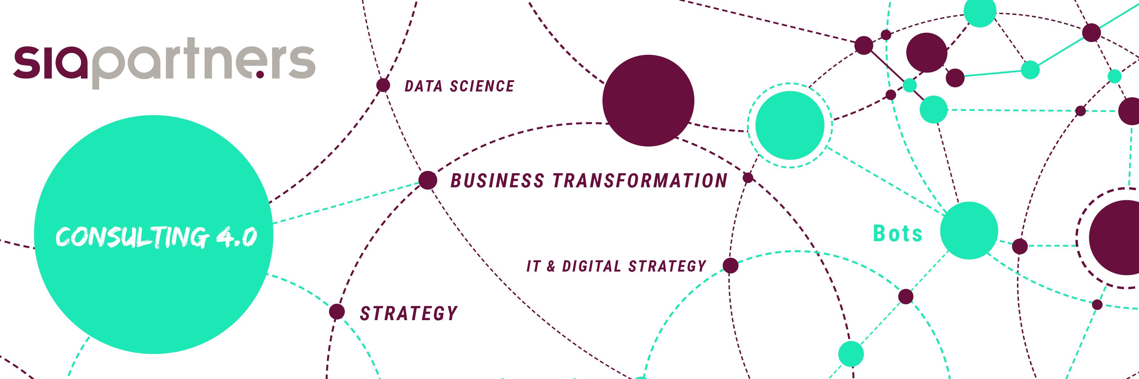 loft9consulting's profile banner image