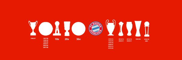 FCBayernXtra Profile Banner