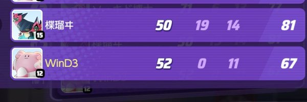 WinD69478157 Profile Banner