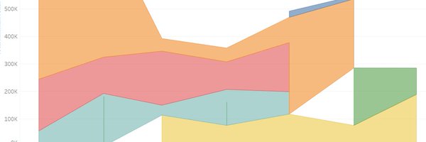 AccidentalData Profile Banner