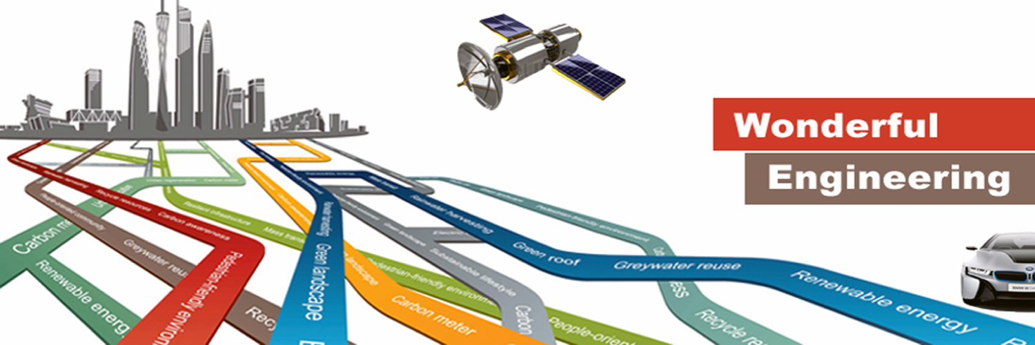 WonderfulEngineering banner