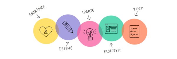 AkarithmTech Profile Banner