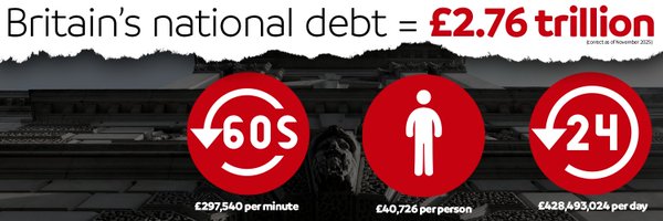 UKDebtClock Profile Banner