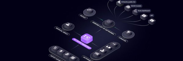 rightclick Profile Banner