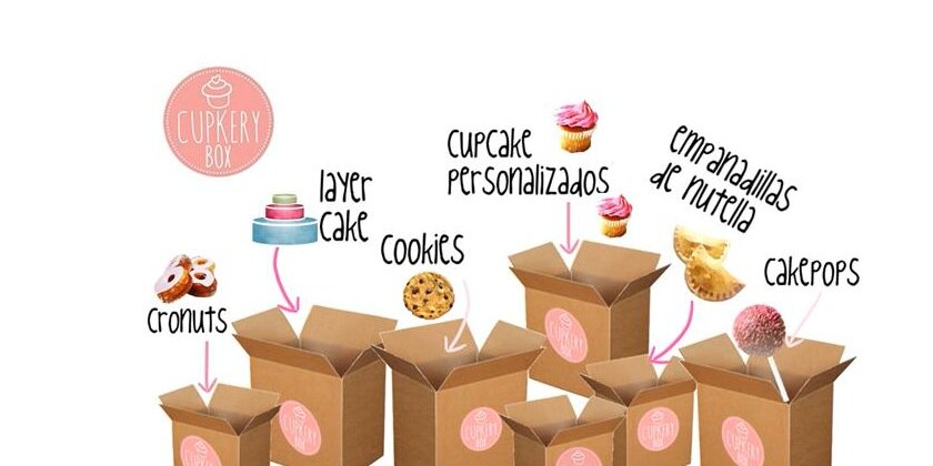 CupkeryBox's profile banner image