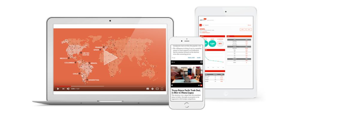 Adman Media (ahora @AcuityAdsEs) banner