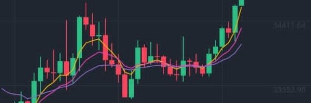 Swing_Man_Capital banner