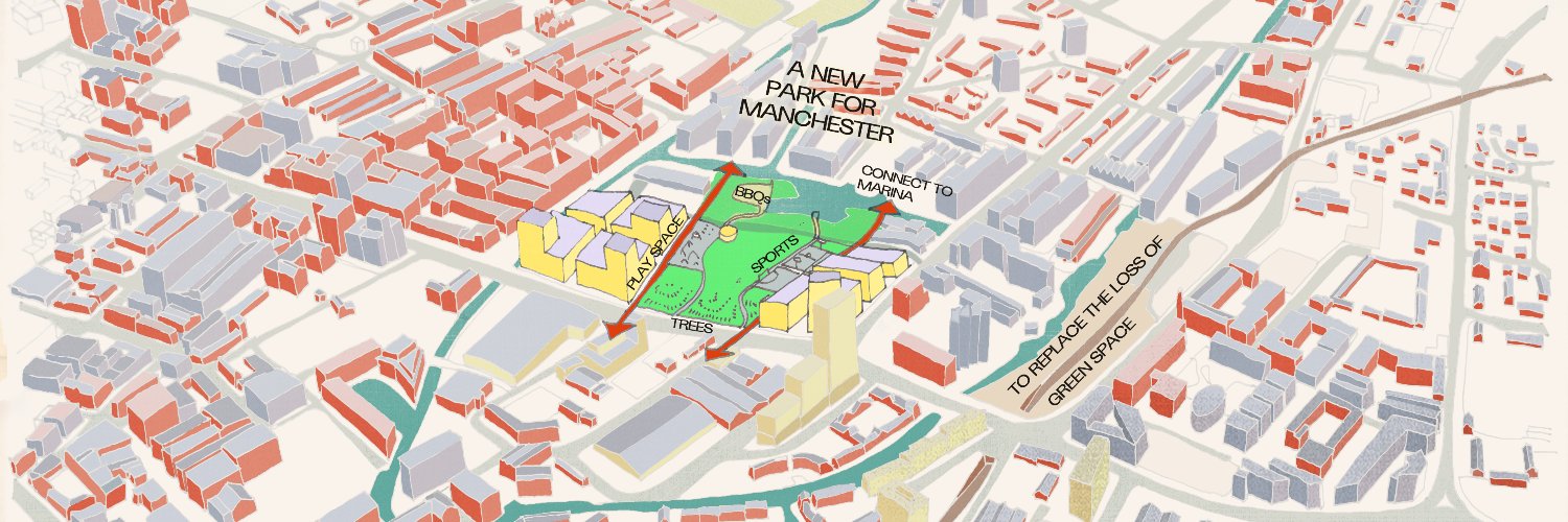 Trees Not Cars MCR banner