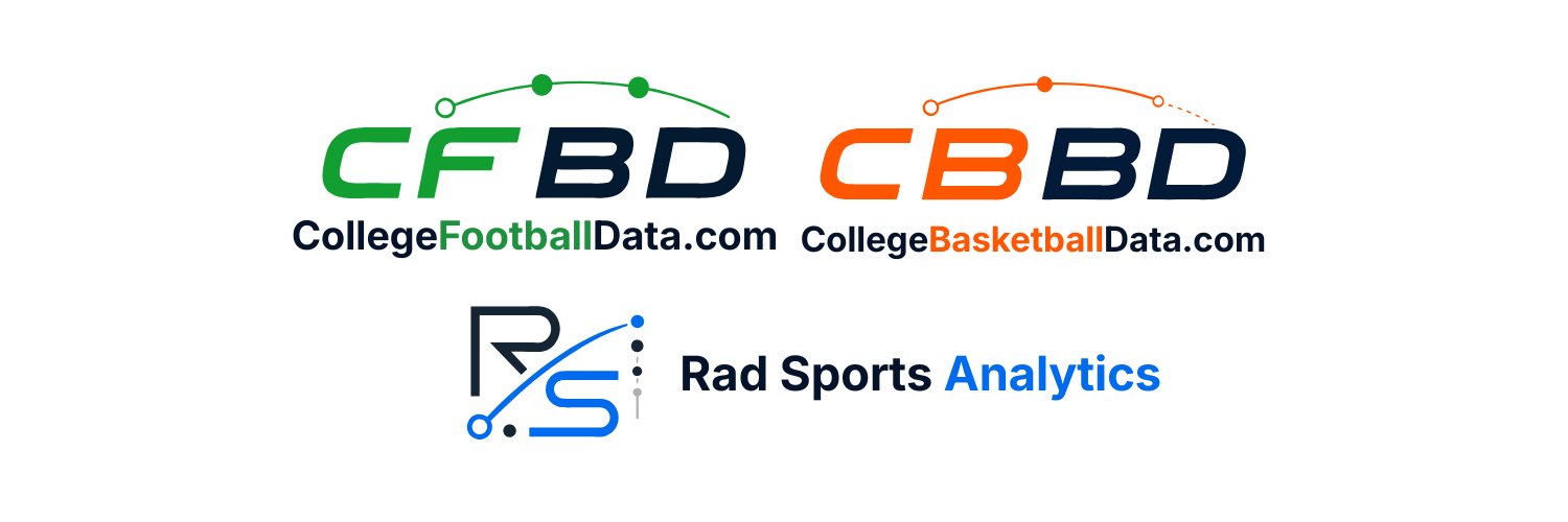 CFB_Data's profile banner image