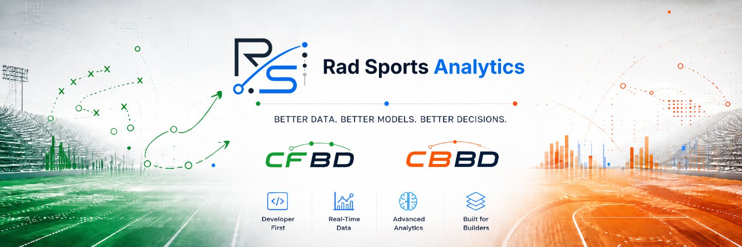 CFB_Data's profile banner image