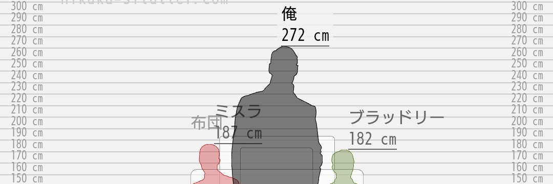 nssuooo's profile banner image