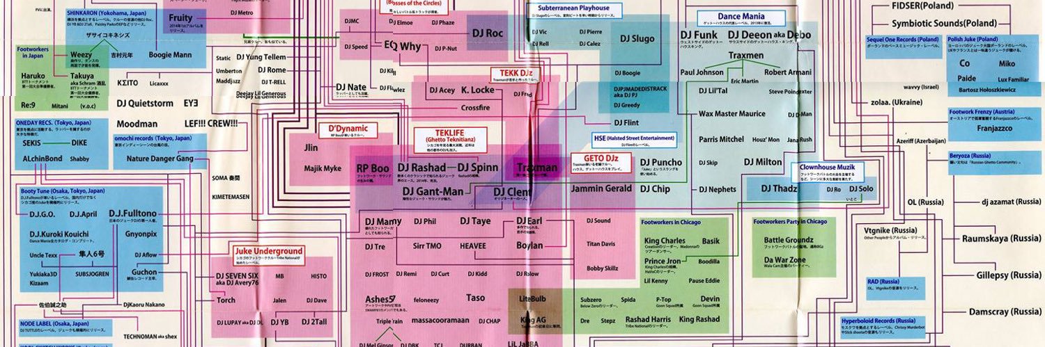 wet ass proleterian 🇵🇸 banner