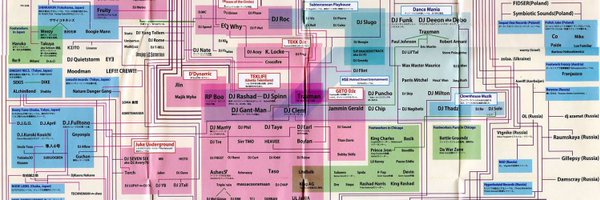 FootworkMonitor Profile Banner