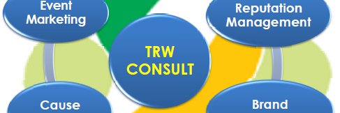 trwconsult's profile banner image