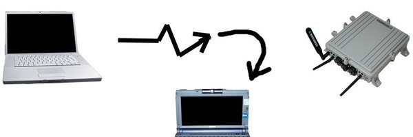 nldlii Profile Banner