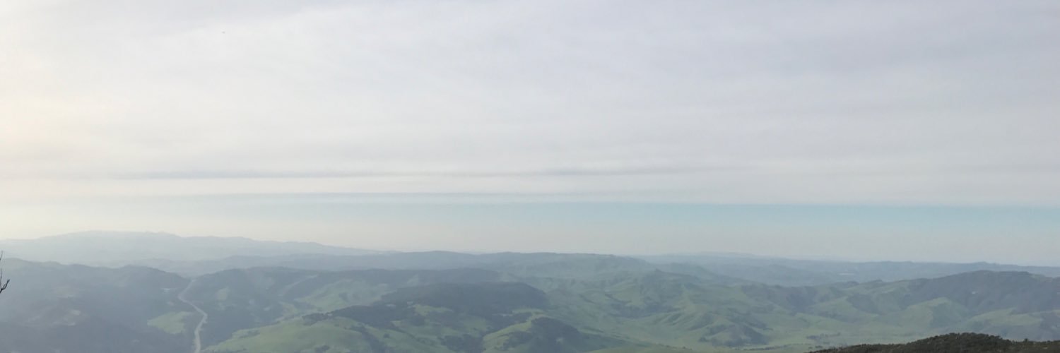 Jacobikes805's profile banner image