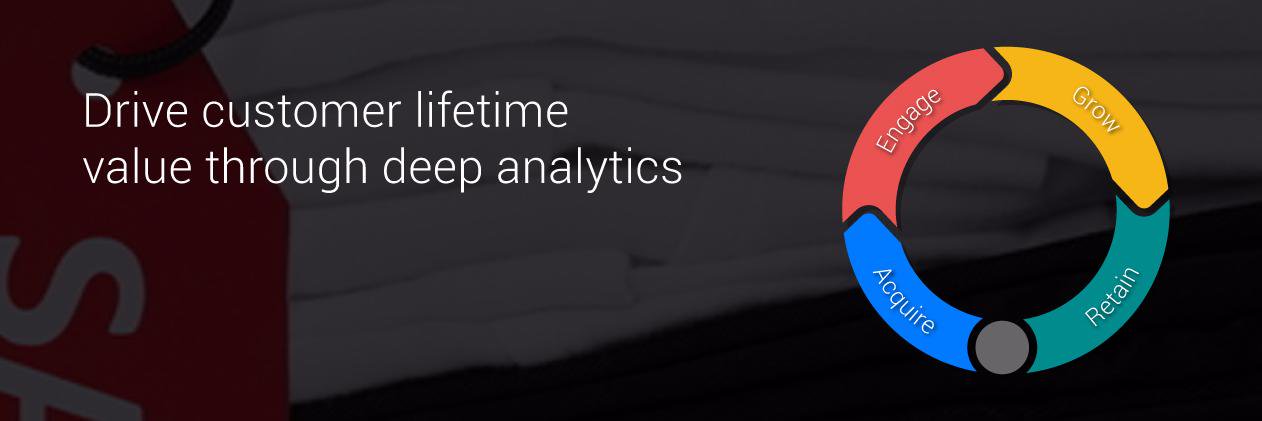 TargetingMantra's profile banner image